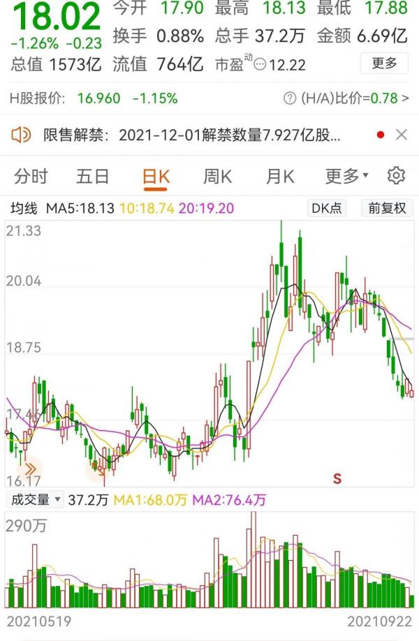 大國重器,氫能源產業鏈未來龍頭 大國重器,氫能源產業鏈未來龍頭