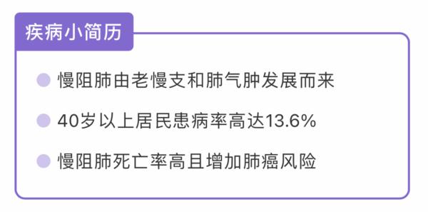 結節、肺炎、肺癌……5大肺病，專家一次說清