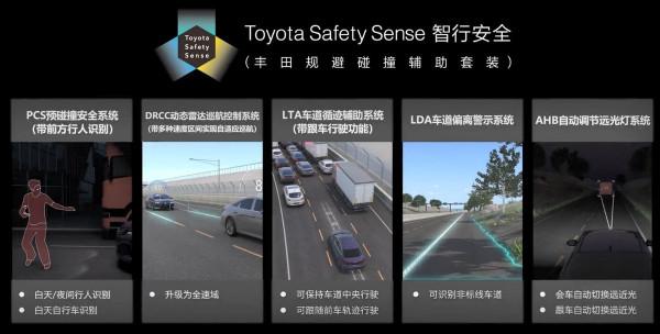 豐田TSS2.0智行安全系統：如何讓你的行車更加安全？