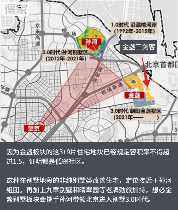 劍指高階賭未來 金盞“三劍客”地段和配套超詳分析 劍指高階賭未來 金盞“三劍客”地段和配套超詳分析