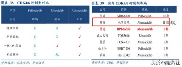 百億收購案恐生變，醫美巨頭迎來涅槃重生？