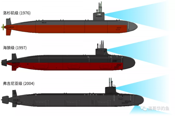 被迫上浮的深海之狼(中) 被迫上浮的深海之狼(中)