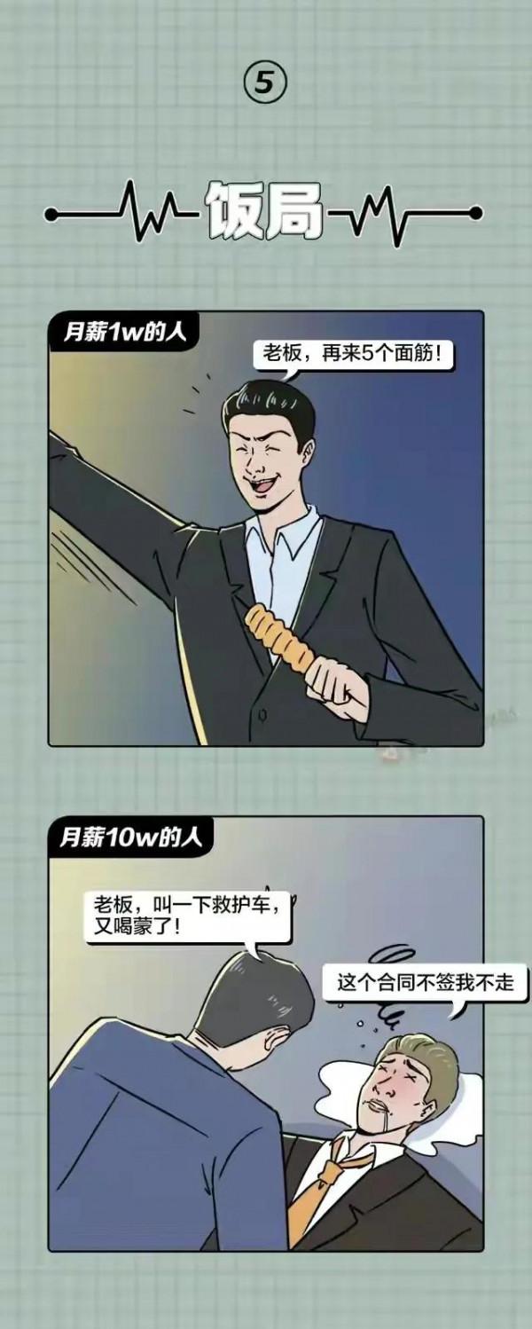 月薪1萬和月薪10萬的人原來區別這麼大（漫畫）
