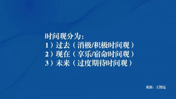 怎麼看待時間觀? 怎麼看待時間觀?