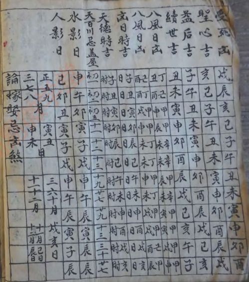 擇日速查，古書手抄