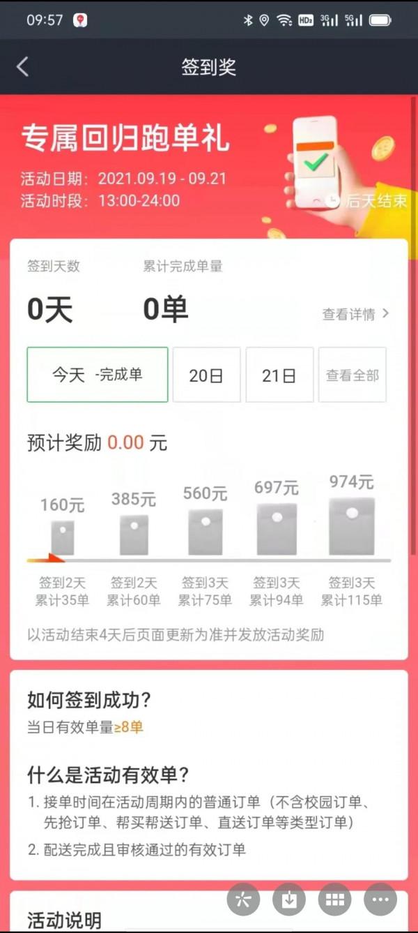 美團迴歸獎勵 美團迴歸獎勵