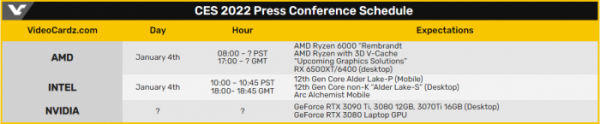AMD與Intel放出CES 2022釋出會預告 當天上午8/10點先後召開 AMD與Intel放出CES 2022釋出會預告 當天上午8/10點先後召開