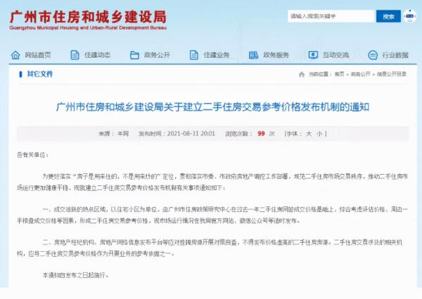 樓市正式發聲：降價來了