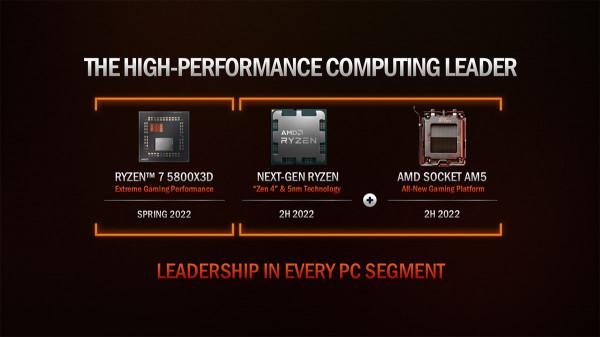 最新版HWiNFO已加入對AM5平臺的支援，釋出視窗期可能在3到6個月內