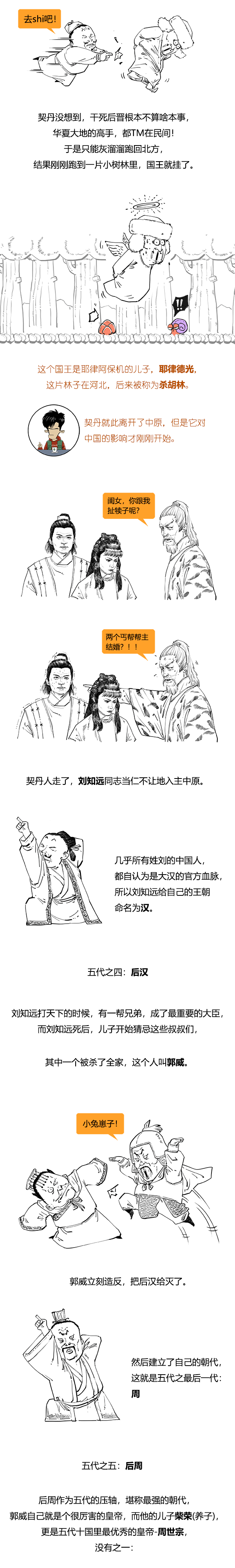 五代十國是哪五代？哪十國？一分鐘帶你看懂