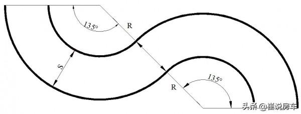 拖掛式房車牽引車考駕照的要求 場地 評判標準出來了