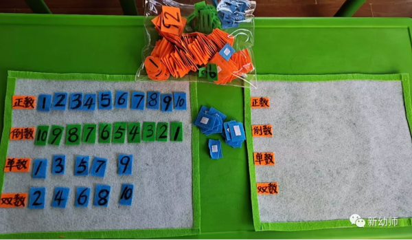 新幼師|玩教具製作——《數的變變變》優秀作品展播 新幼師|玩教具製作——《數的變變變》優秀作品展播