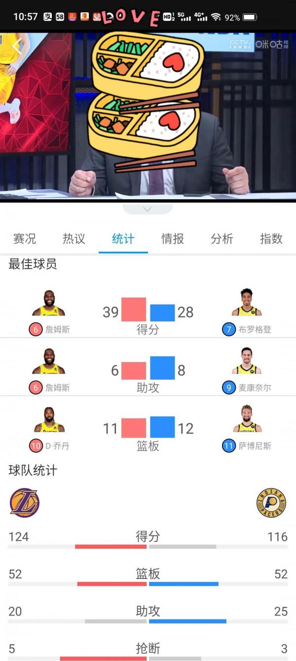 詹姆斯這是38歲的身體 詹姆斯這是38歲的身體