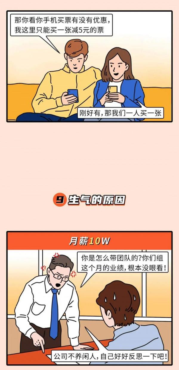 漫畫:月薪8千vs月薪2萬vs月薪10萬的朋友圈 漫畫:月薪8千vs月薪2萬vs月薪10萬的朋友圈