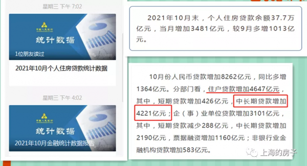 央行釋出出罕見資料,樓市已經回暖了嗎? 央行釋出出罕見資料,樓市已經回暖了嗎?
