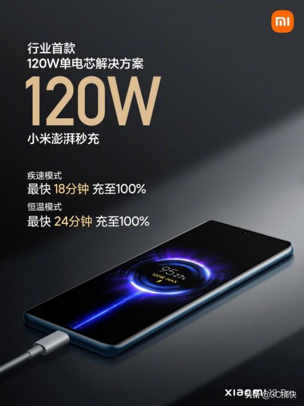 Xiaomi 12 PRO 全能高階旗艦，全方位高能體驗