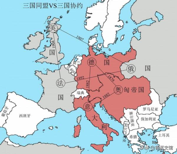 從第一次世界大戰前歐洲局勢變化，看“一戰”爆發的根本原因