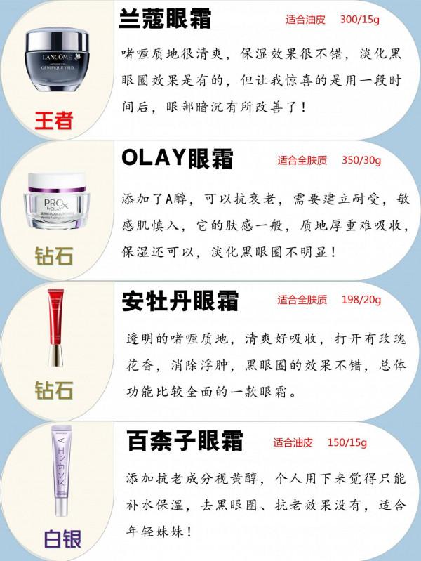 閨蜜推薦的王者眼霜,你的眼霜是哪個等級呢? 閨蜜推薦的王者眼霜,你的眼霜是哪個等級呢?