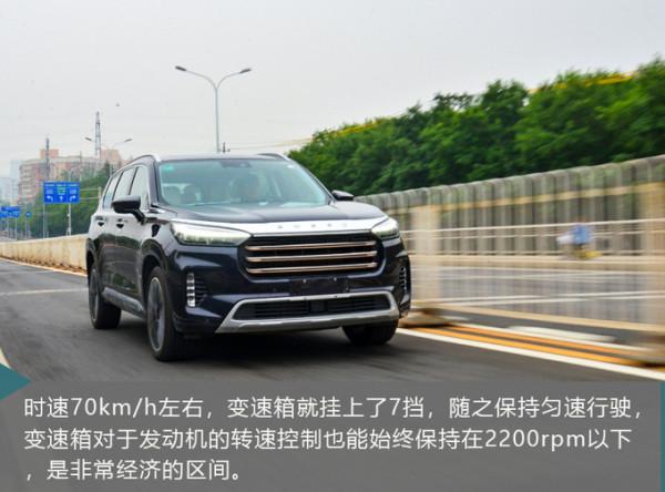 專業儀器,客觀資料 清華教授測試星途攬月真實油耗 專業儀器,客觀資料 清華教授測試星途攬月真實油耗