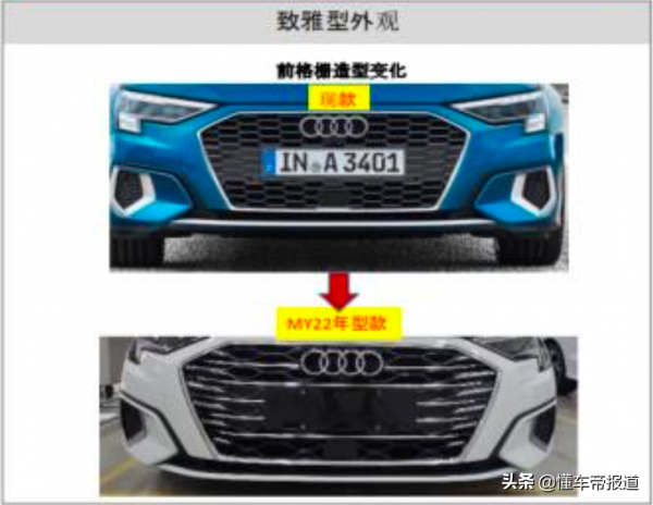 新車 &vert; 售20&period;31萬元起，2022款奧迪A3官宣上市，全系標配四環迎賓燈