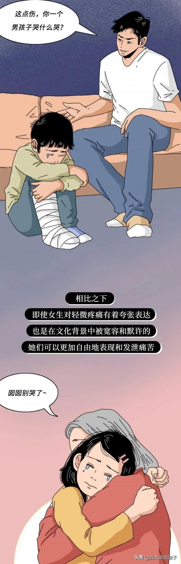 為什麼女生更怕疼？科學的解釋來了，真不是&OpenCurlyDoubleQuote;矯情&rdquo;，漫畫揭露