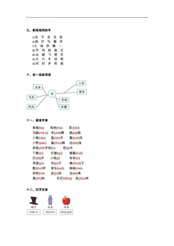 一年級語文上冊「知識點歸納」，期中複習必備，務必給孩子存下來