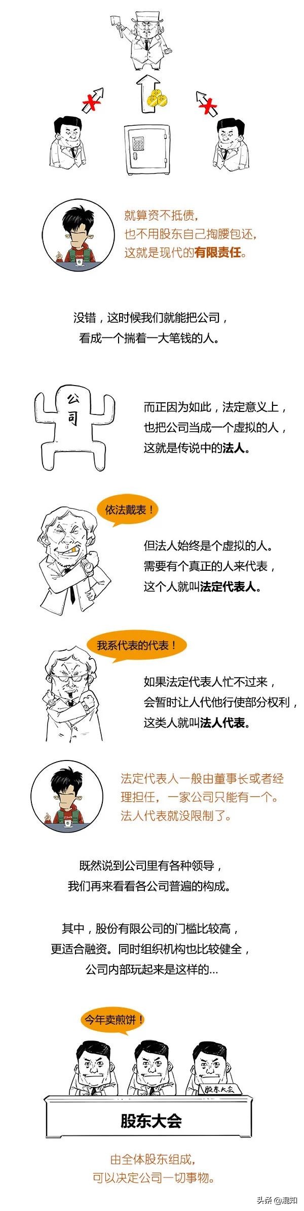 早在古羅馬就有公司了？天天給老闆打工，你知道公司咋來的嗎？