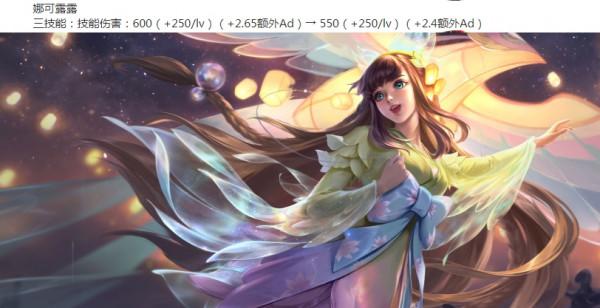 王者榮耀S26賽季:大批裝備調整,肉裝加強/法裝削弱,粉刀重做 王者榮耀S26賽季:大批裝備調整,肉裝加強/法裝削弱,粉刀重做