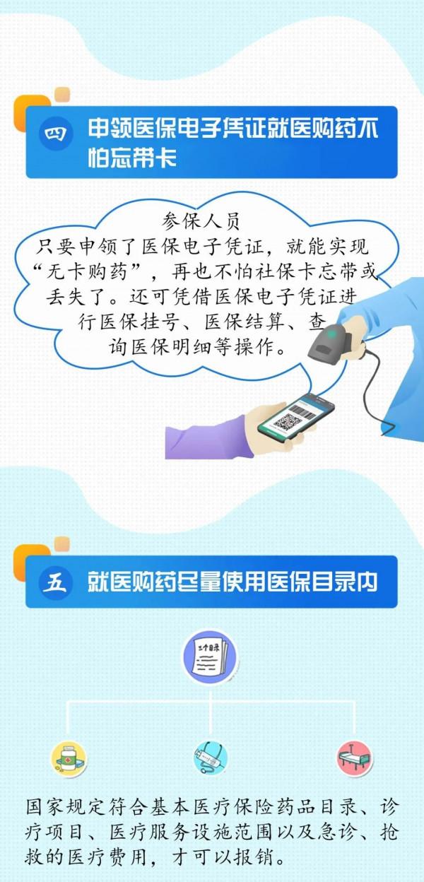 「醫保宣傳」7個實用的醫保小知識，快來get