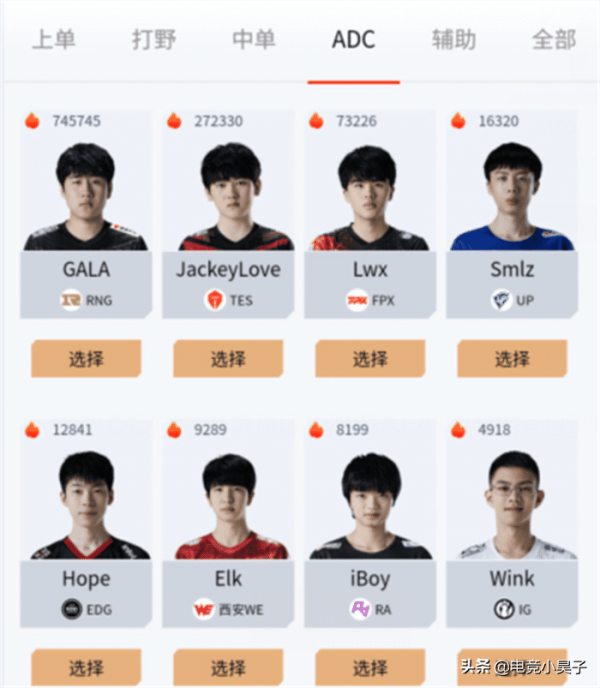 2022亞運會競選：RNG兩人確定，EDG一人確定，TES只有左手