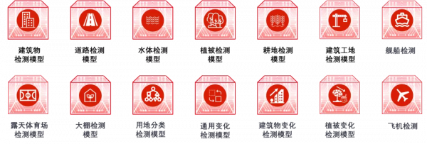 ai+遙感仍有巨大挑戰商湯推出智慧遙感解譯演算法生產平臺