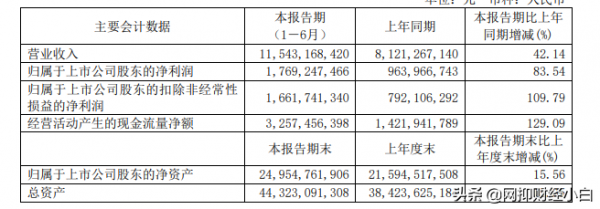 中國十大智慧製造企業(上) 中國十大智慧製造企業(上)