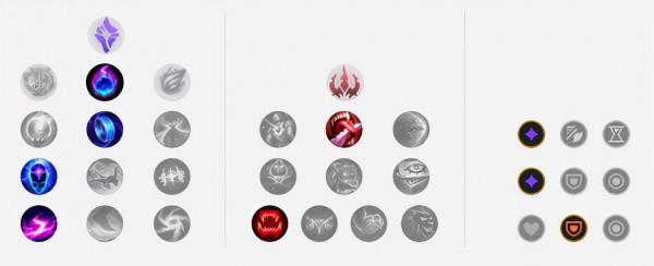 11.23三大冷門上單AP推薦！大頭蘭博領銜上分