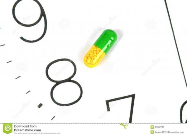 為什麼都是吃奧美拉唑,我的效果卻不如別人好 為什麼都是吃奧美拉唑,我的效果卻不如別人好