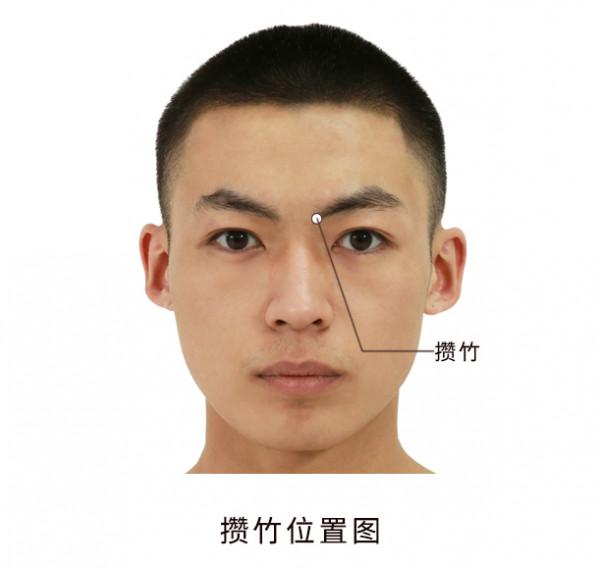 緩解眼疲勞之&OpenCurlyDoubleQuote;攢竹穴&rdquo;