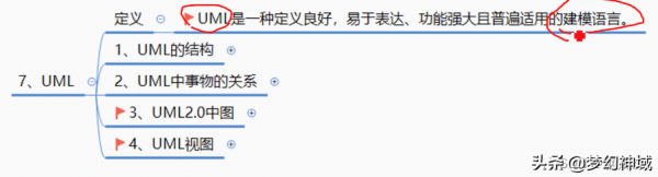 軟考資訊系統專案管理師2022_資訊化與資訊系統2 軟考資訊系統專案管理師2022_資訊化與資訊系統2