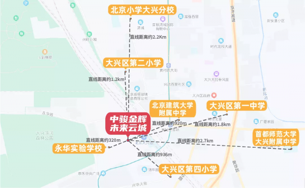 首付200萬起 大興新城臨鐵新房 &vert; 樓盤深度測評