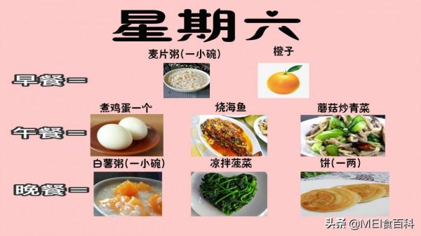 每逢佳節胖三斤，仔細一瞧三公斤拼命減肥小半年，未到功成又過年