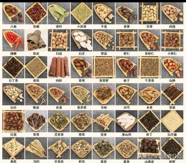 大廚詳細教給你廚房四十多種常用香料知識和用處,建議收藏學習 大廚詳細教給你廚房四十多種常用香料知識和用處,建議收藏學習