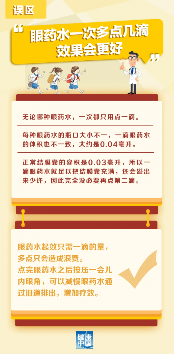 眼藥水一次多點幾滴，效果會更好？