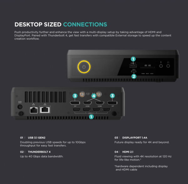 CES 2022：索泰釋出ZBOX Magnus EN173080C迷你PC