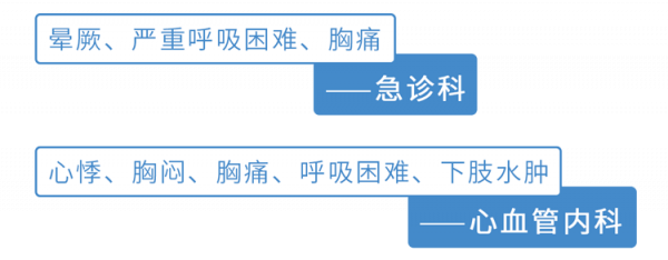 24歲小夥運動後猝死！再次提醒：這些症狀不是感冒，而是心肌炎