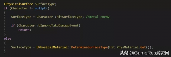 構建硬核戰鬥與隨機關卡：《生死輪迴》的設計與Gameplay技術實現