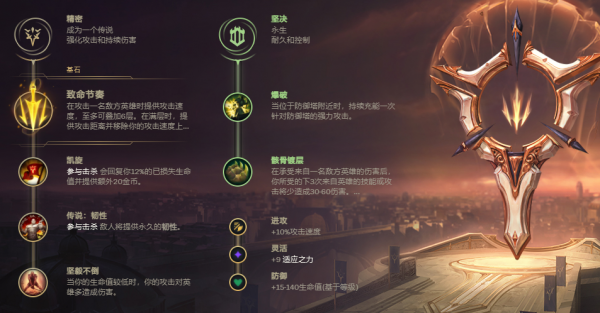 LOL:版本黑科技——致命節奏塔姆登頂上單!一身肉裝舔翻峽谷? LOL:版本黑科技——致命節奏塔姆登頂上單!一身肉裝舔翻峽谷?