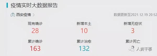 疫情之下的軍人,他們在幹嘛?!而作為軍嫂的我們呢? 疫情之下的軍人,他們在幹嘛?!而作為軍嫂的我們呢?