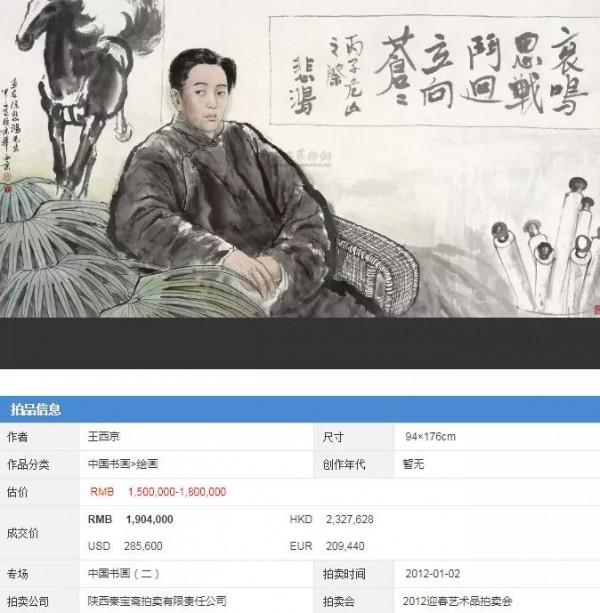 西京藝術作品拍賣紀錄 西京藝術作品拍賣紀錄