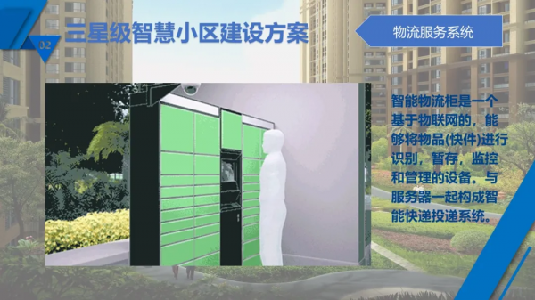 最新完整的智慧小區概念化設計方案，原來有這麼多系統