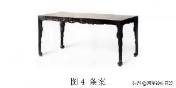 明式桌案 歸納總結（傢俱10）