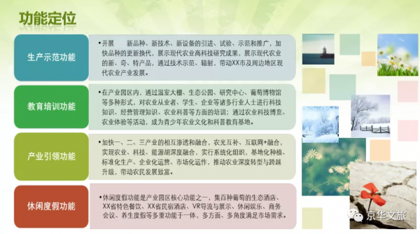 現代農業產業園總體規劃及效益分析方案（附下載）