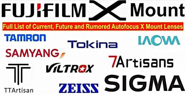 適馬錶示富士X口鏡頭或將推遲至2022年釋出